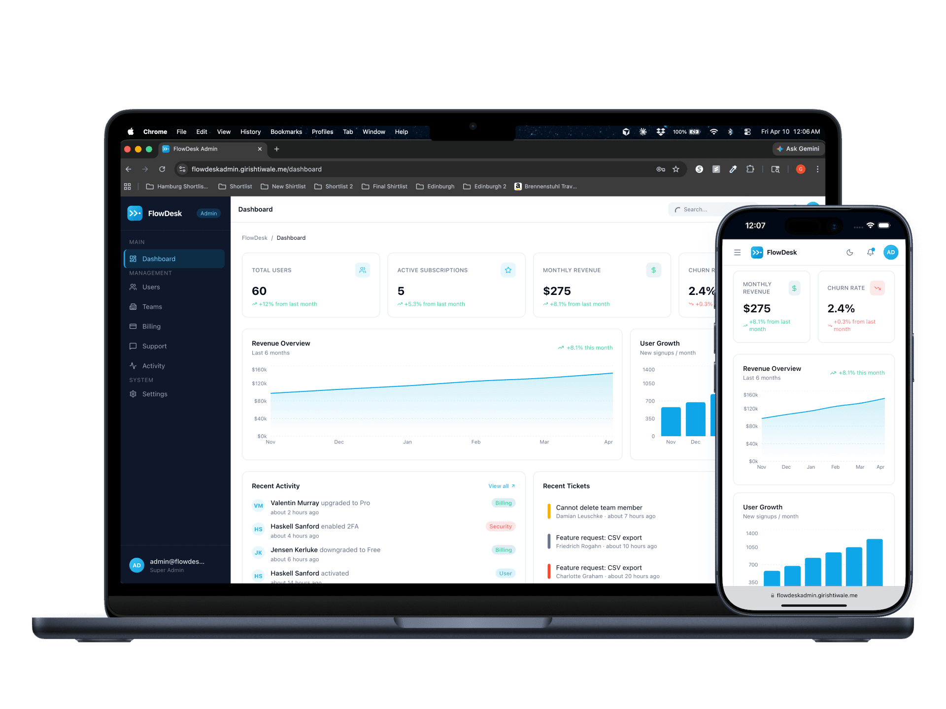 FlowDesk - SaaS Admin